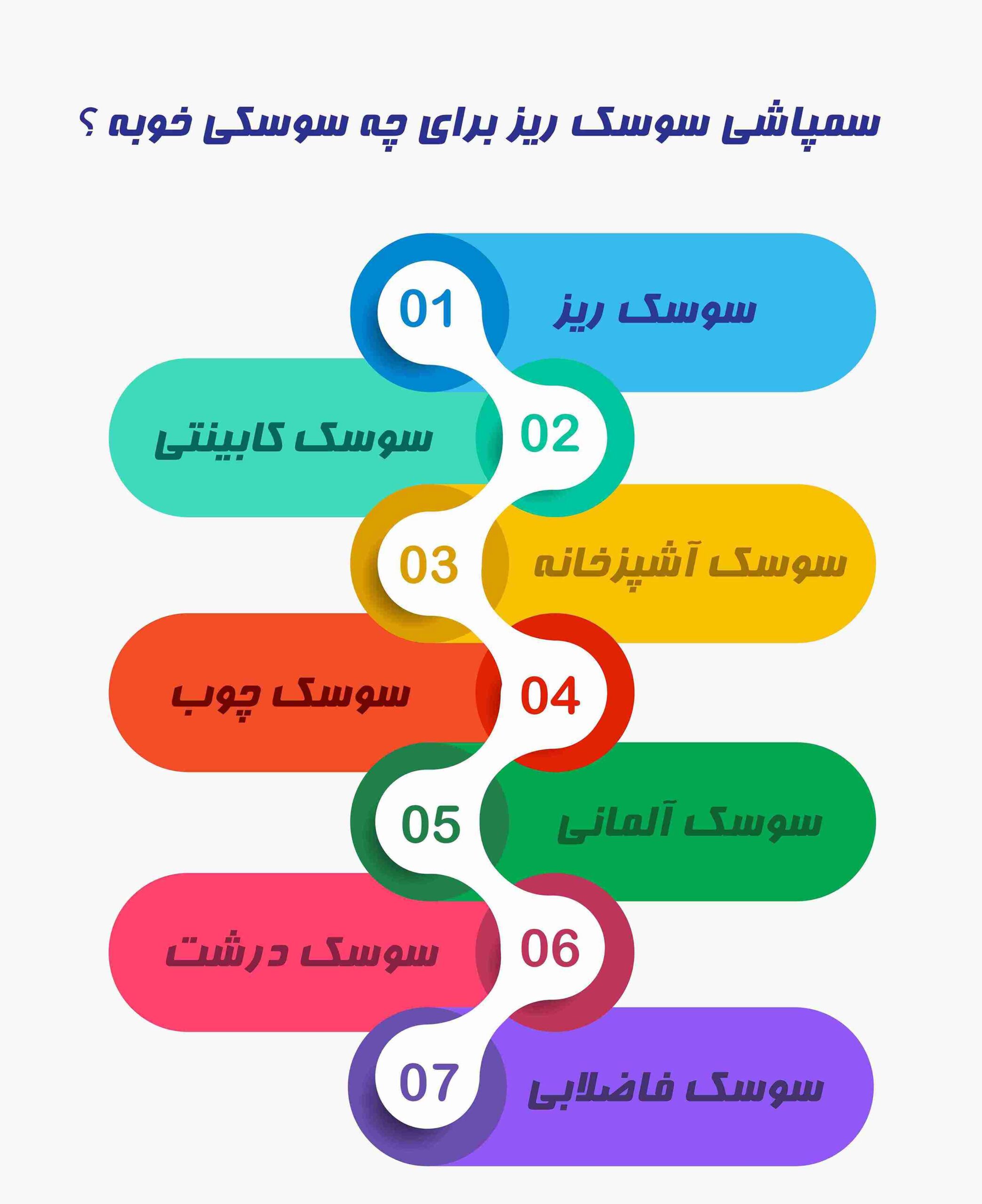 سمپاشی سوسک ریز و انواع آن